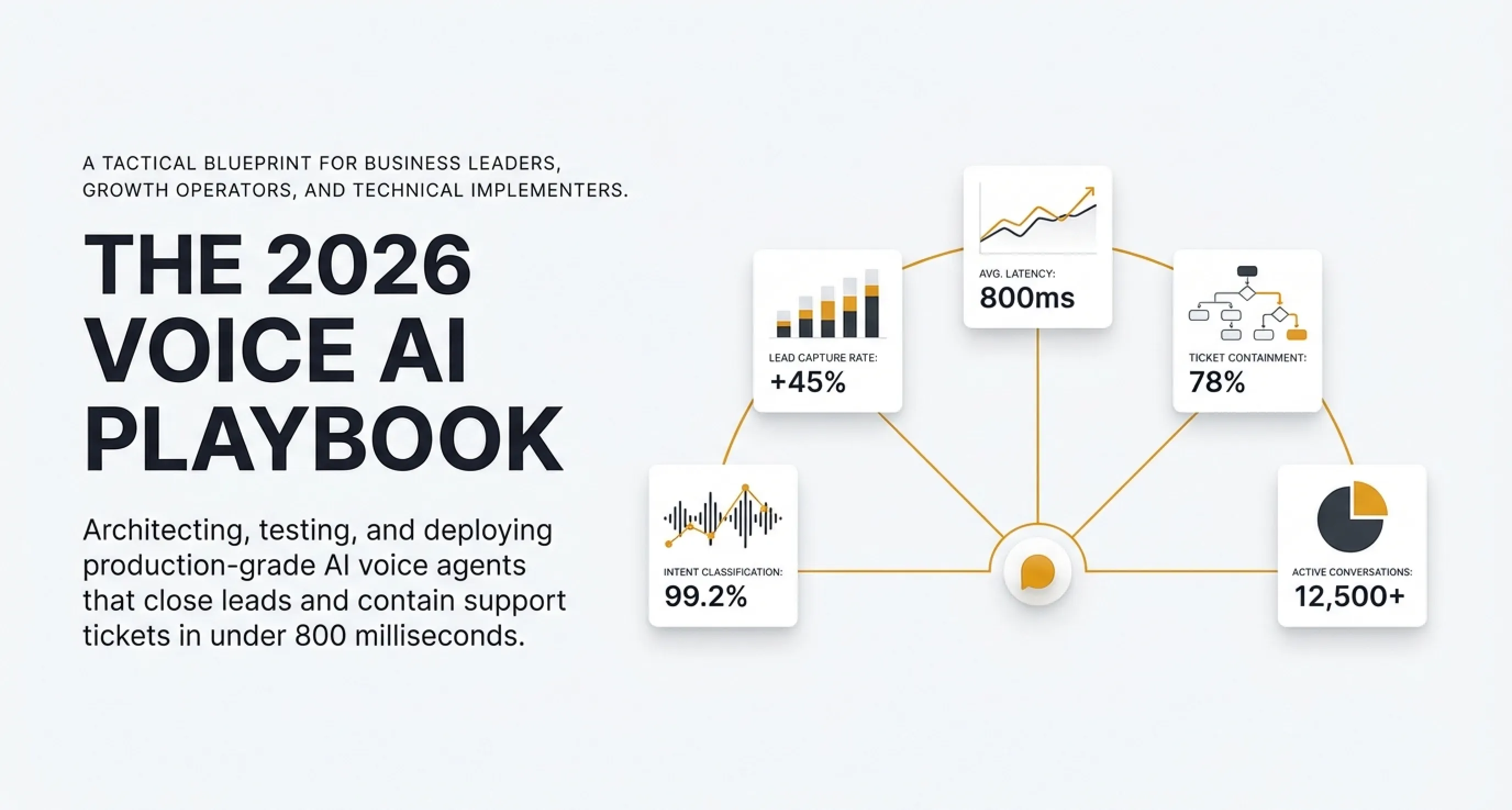 AI Voice Agents for Business: The Complete 2026 Guide — Slide 1 of 15