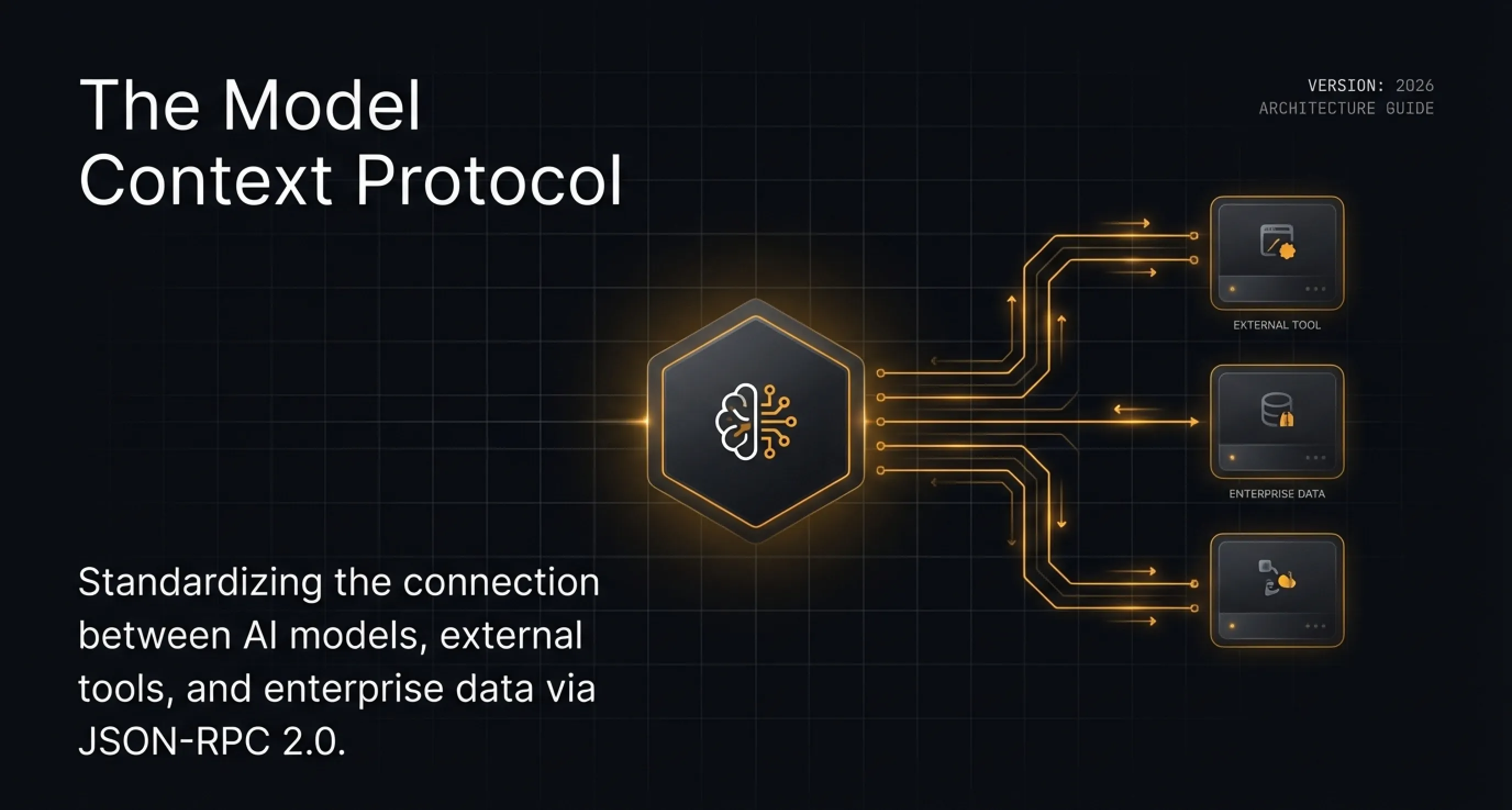 What Is MCP (Model Context Protocol) and How Can It Transform Your Business? — Slide 1 of 17