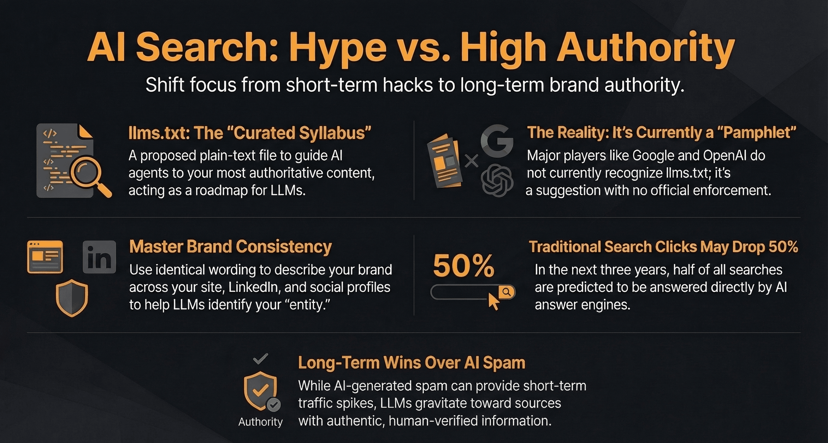 What Every Business Needs to Know About llms.txt — Infographic