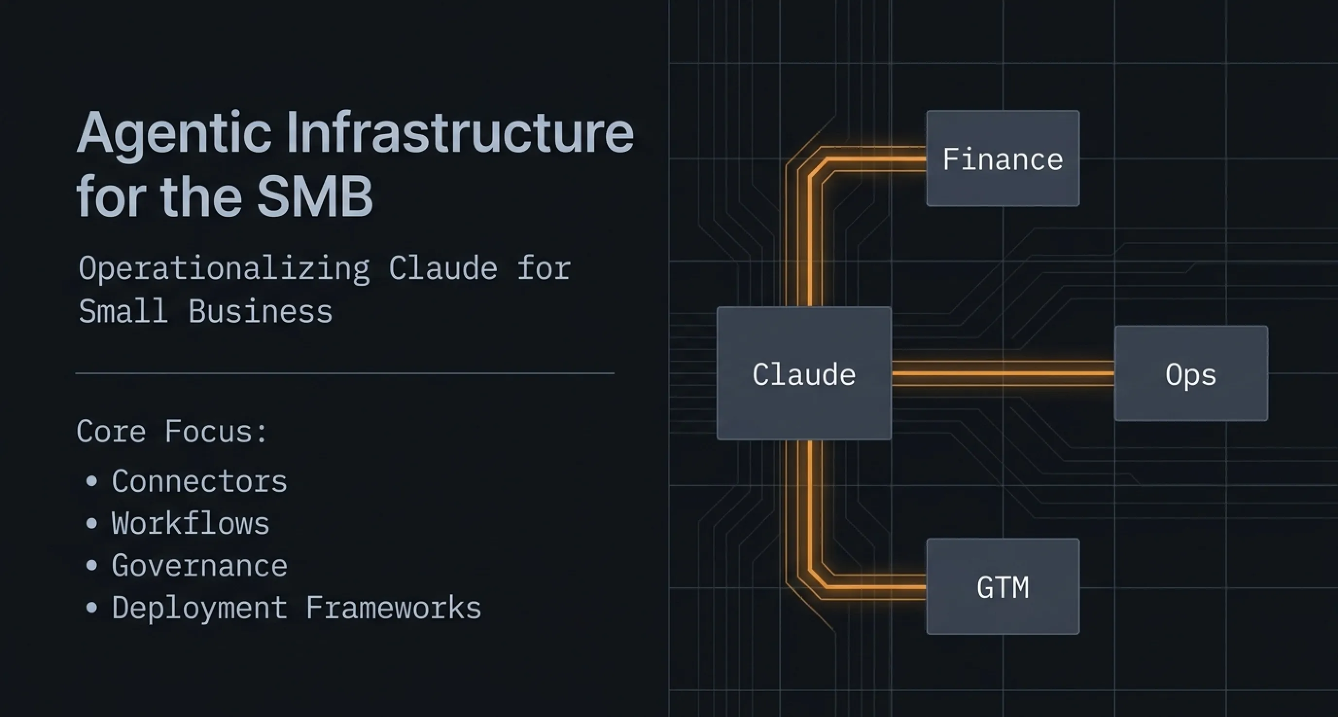 Claude for Small Business: What NZ Operators Should Automate First — Slide 1 of 10
